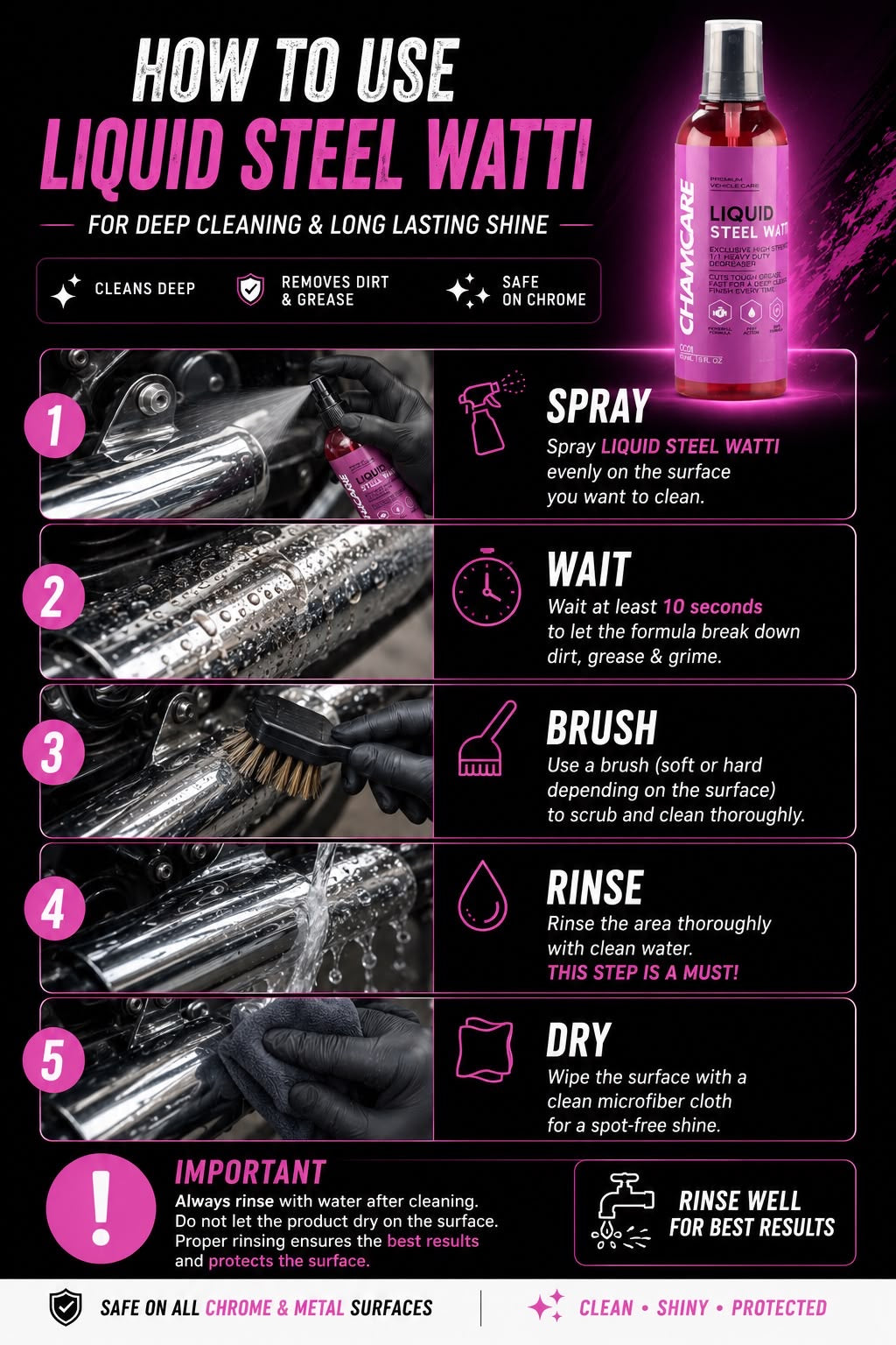 CHAMCare® Liquid Steel Watti Deal Cham Store